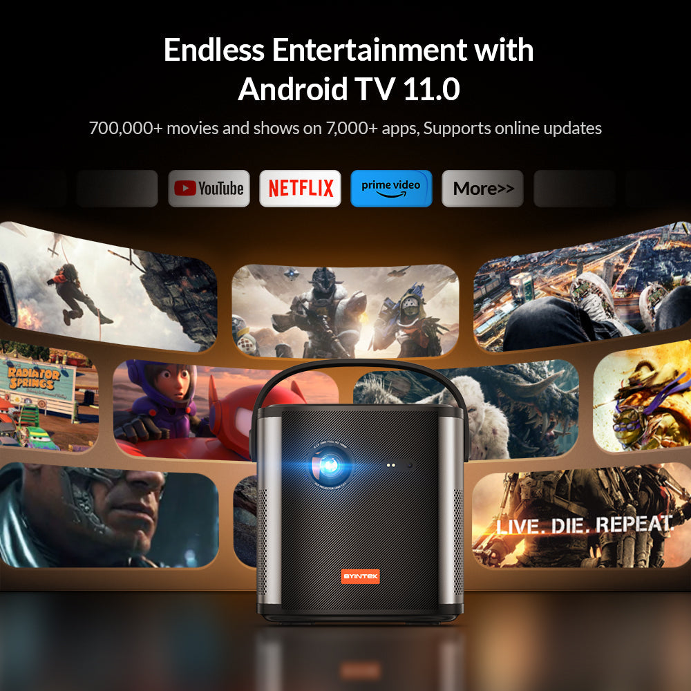 Test du BYINTEK U80 Max : Le projecteur LED pour home cinéma grand format